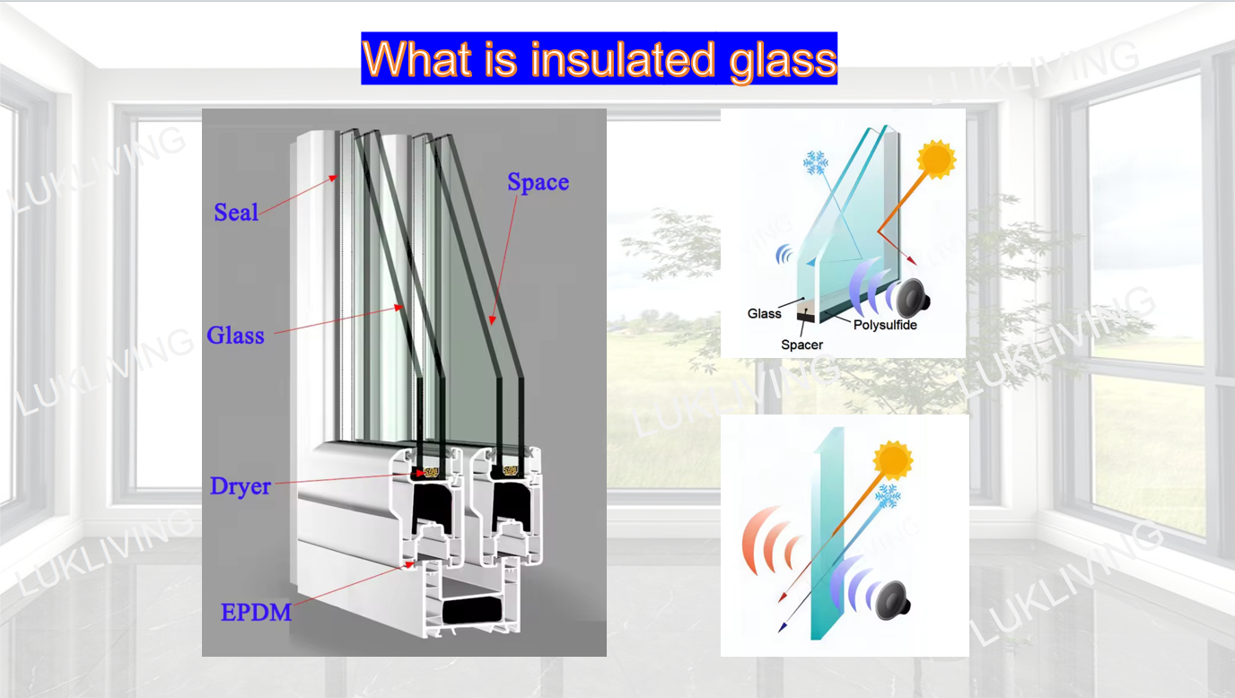Glazing Options