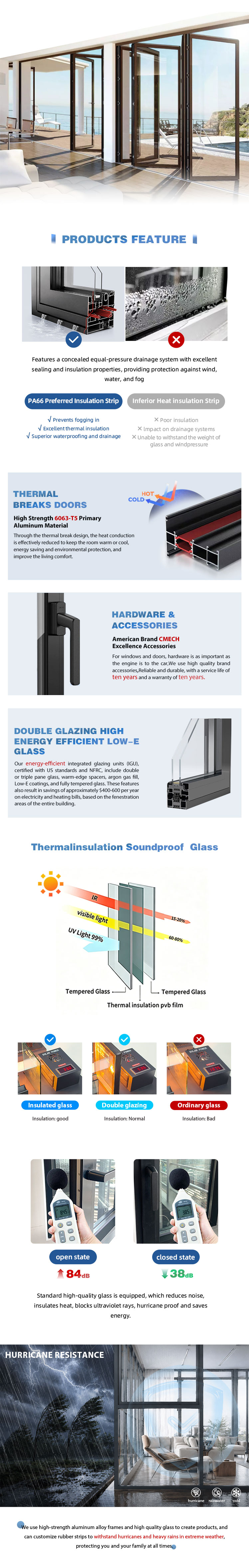 Aluminium Folding Door System