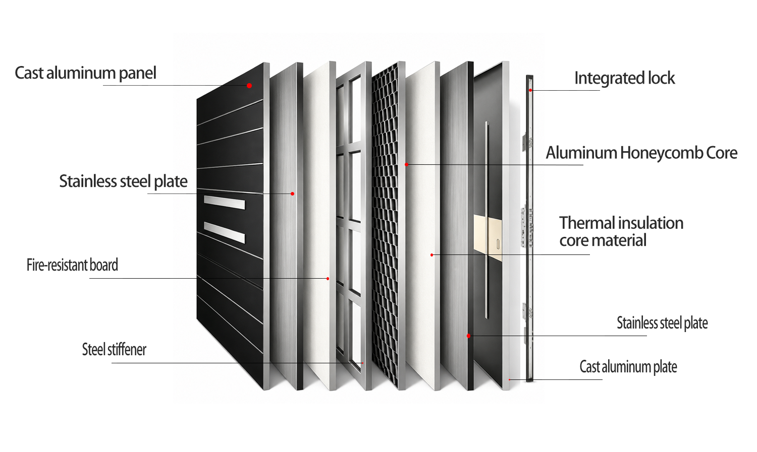 Door Frame Architecture