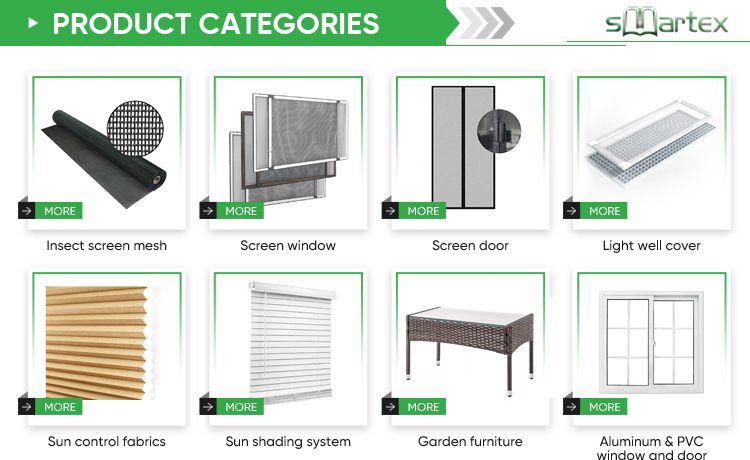Product Categories Overview