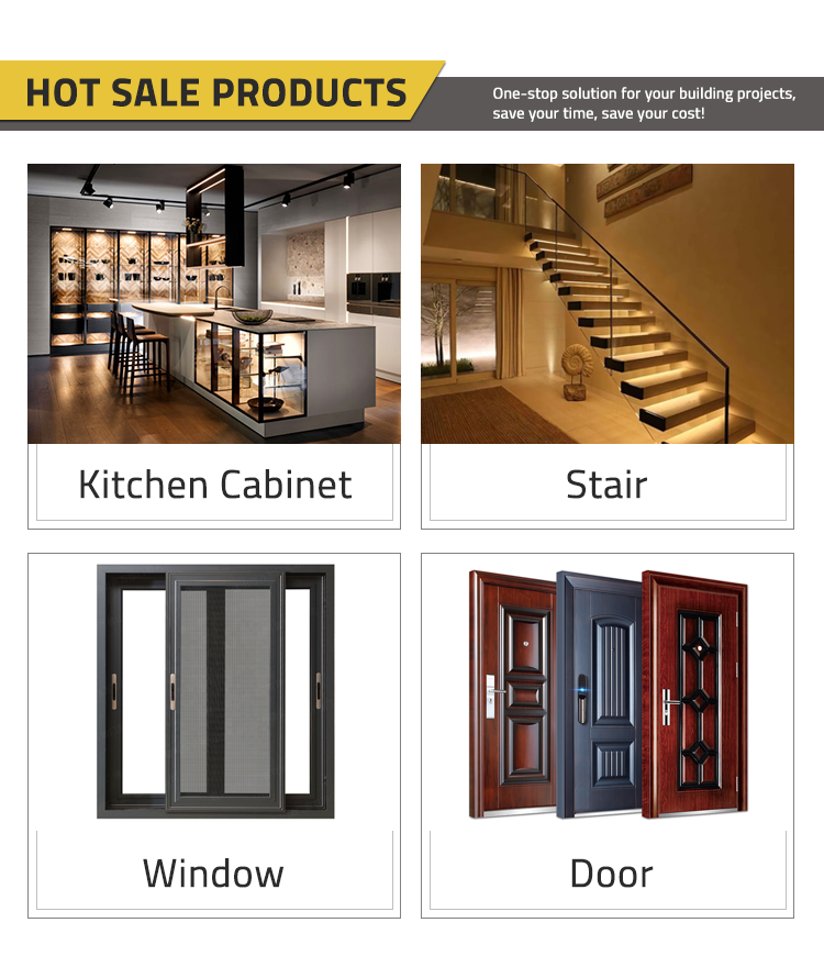 Hardware Configurations