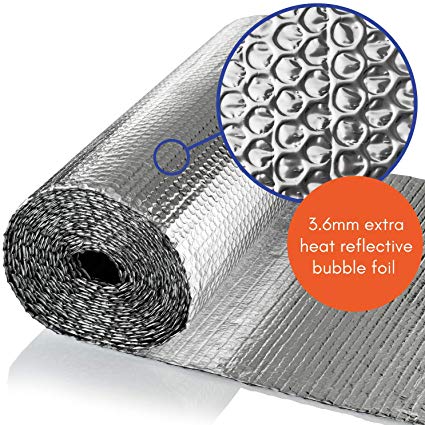 Durable Material High Performance