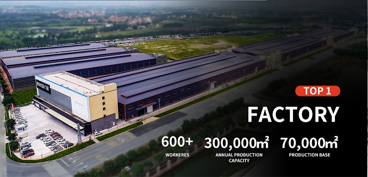Factory Facility Showcase