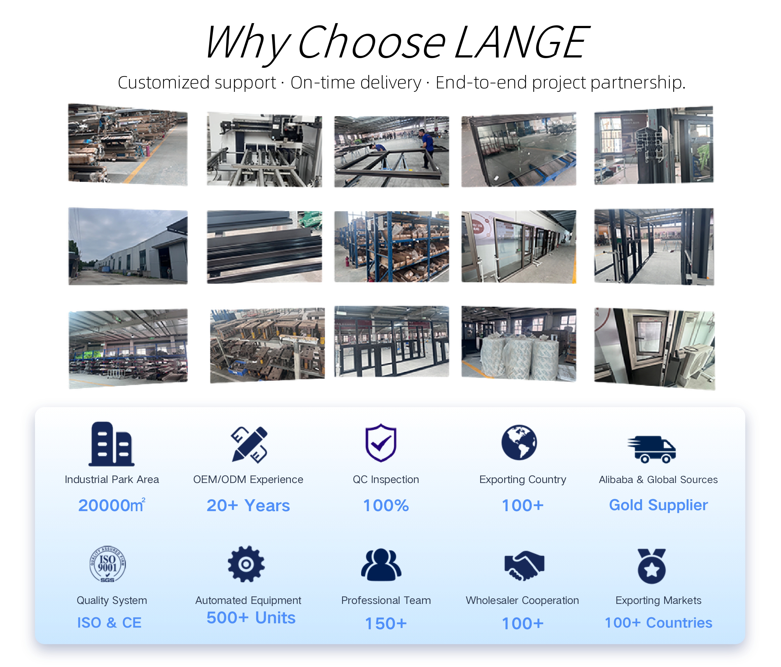 Why Choose Us