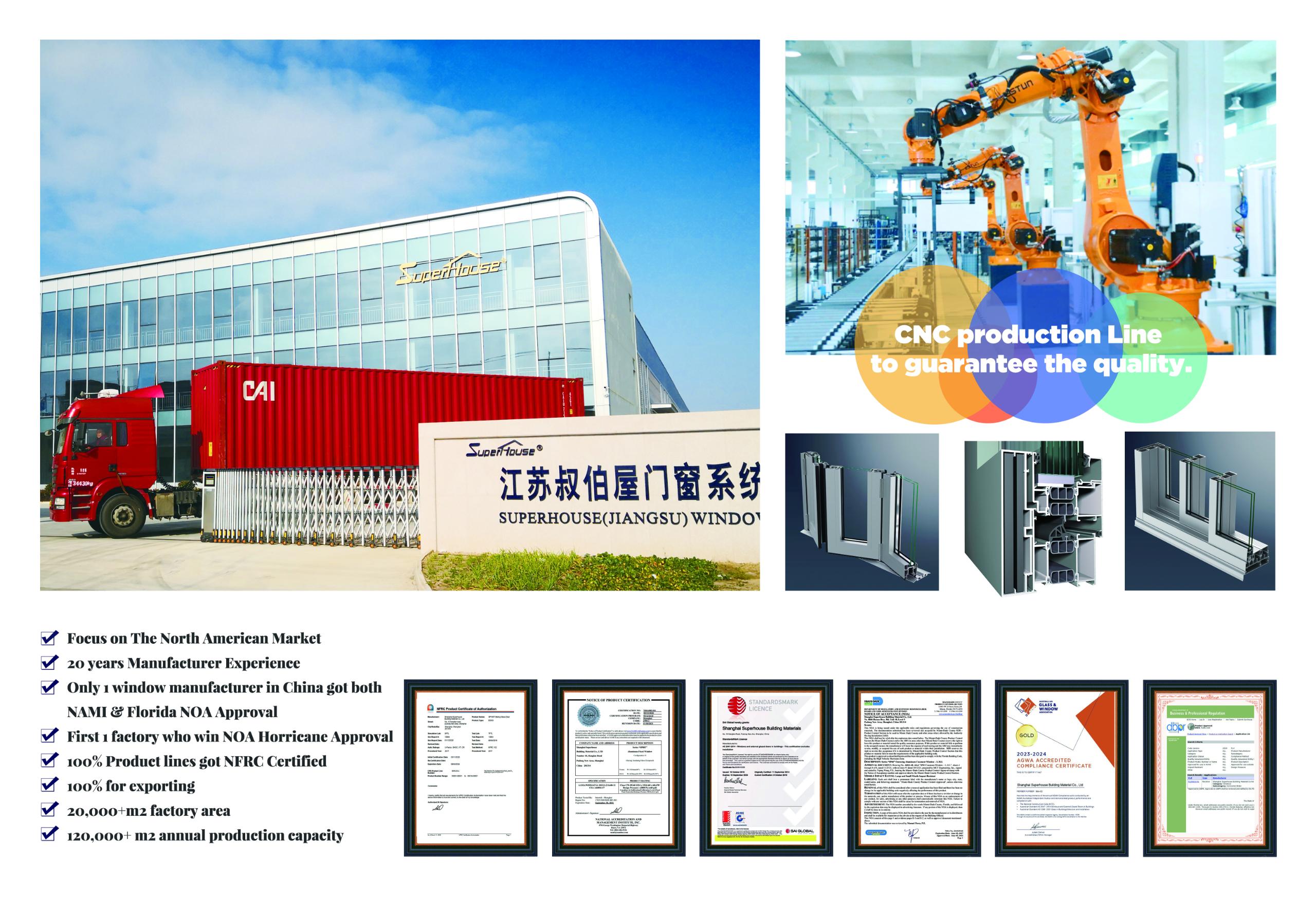 CNC Automated Production Line