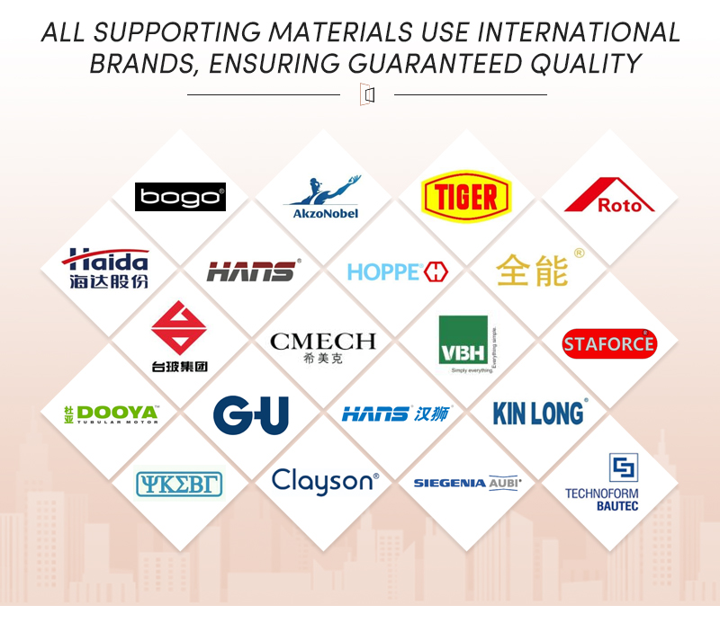 Product Structure & Profile