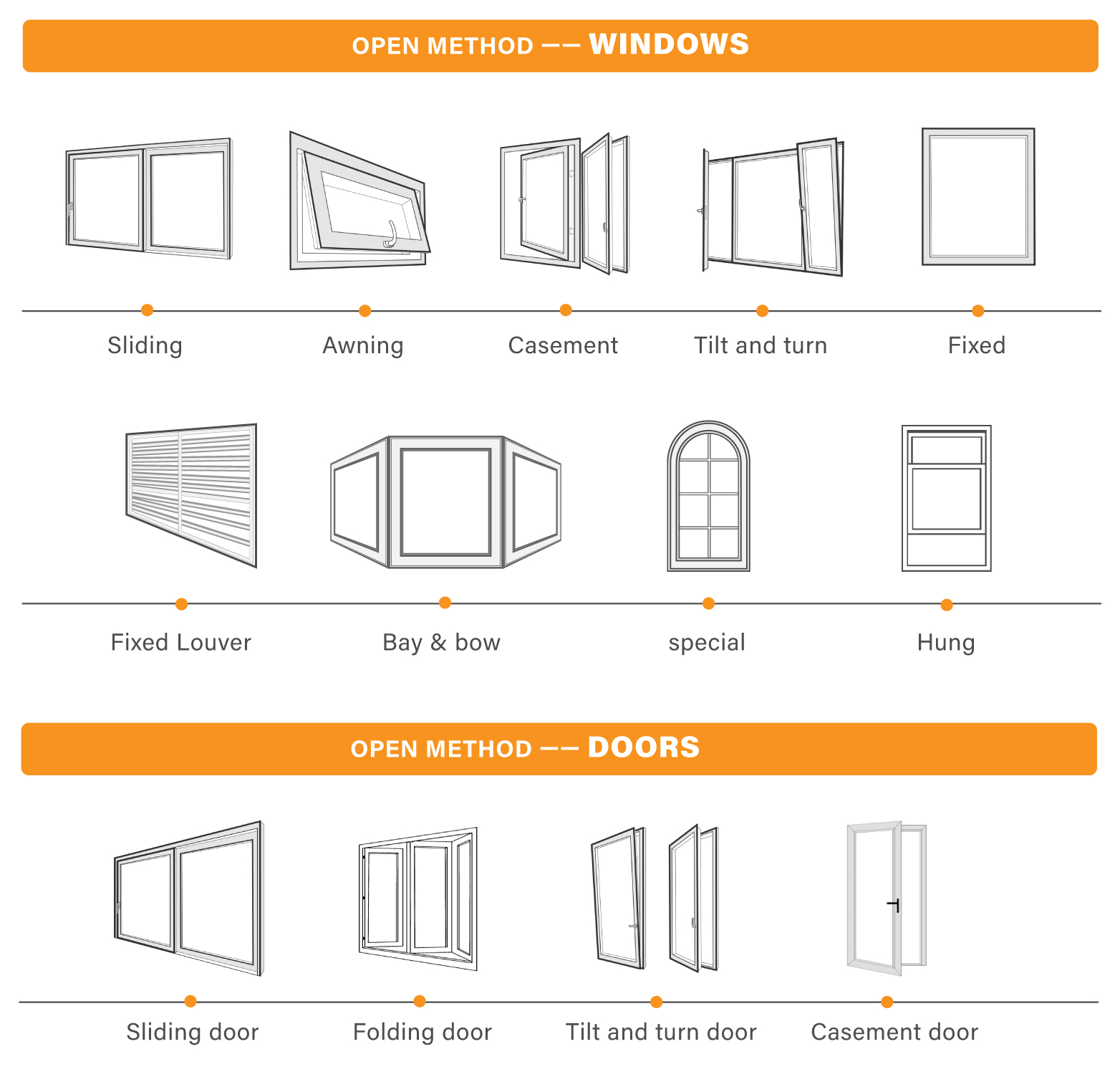 Window Quality Testing 2