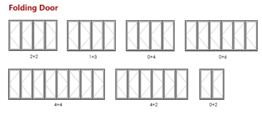 Section Structural Breakdown