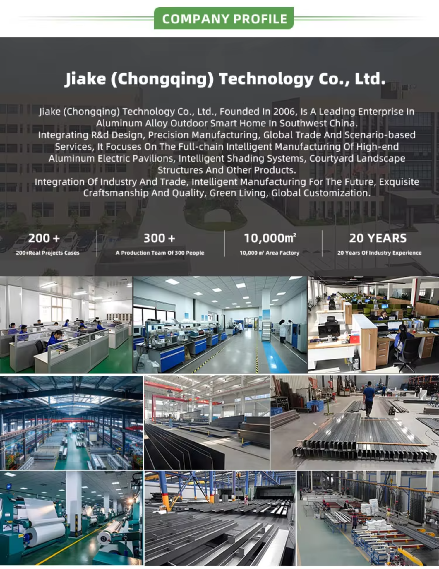 Jiake Technology Facility and Profile