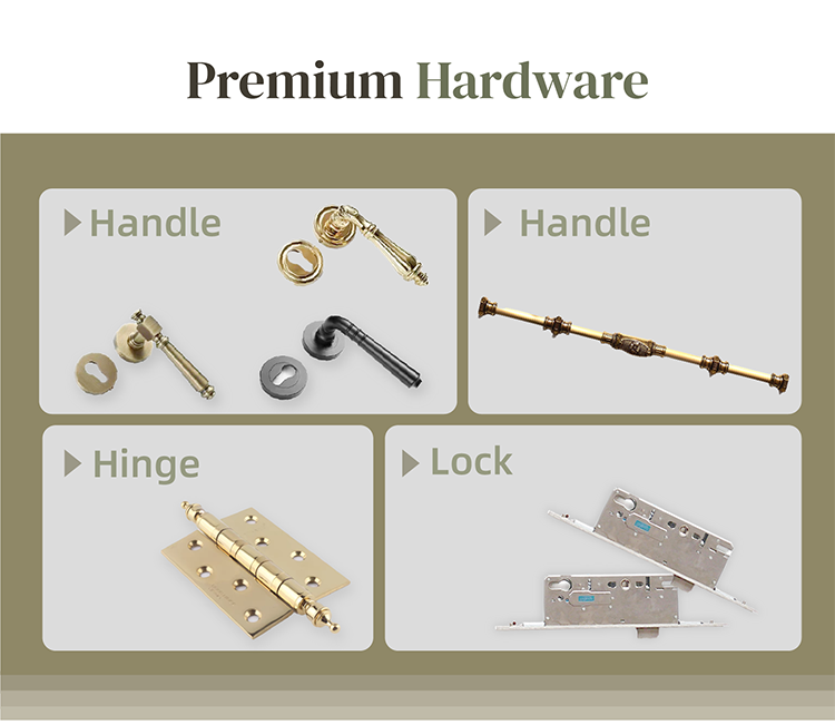 Performance Verification