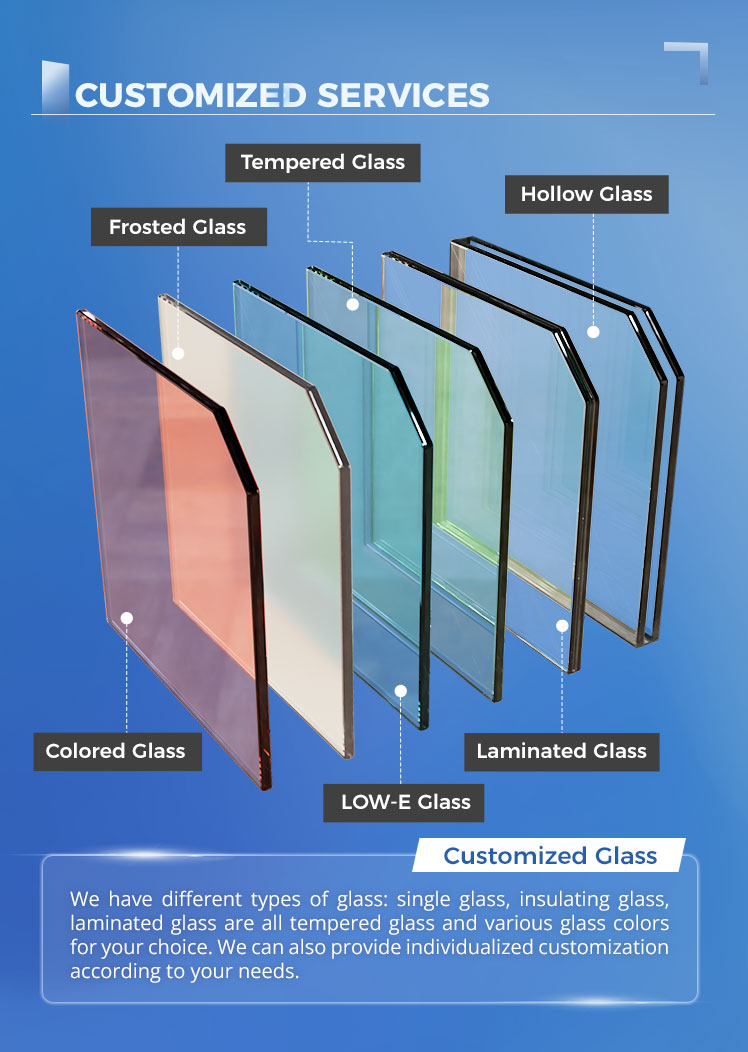 Product Gallery 4
