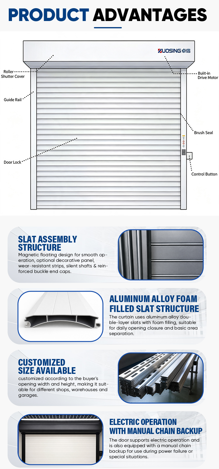 Remote Control Aluminum Rolling Shutter Door Electric Motor Operated for Garage Parking Home Residential Use