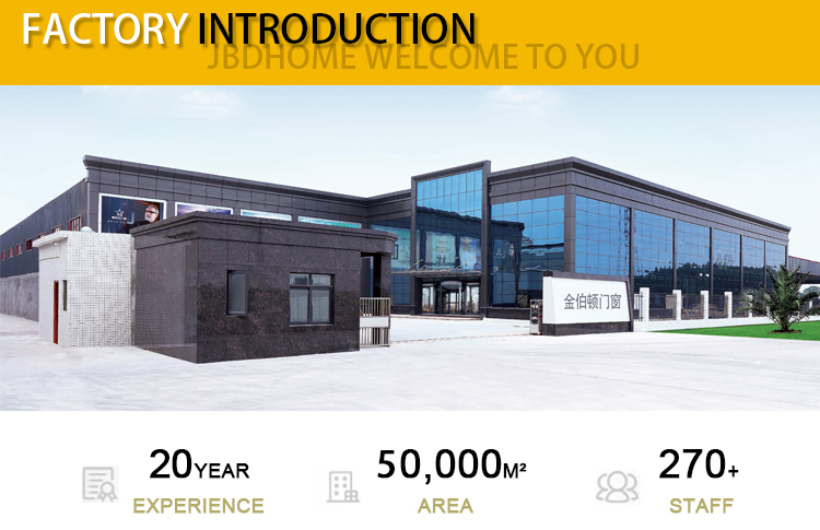 Factory Overview