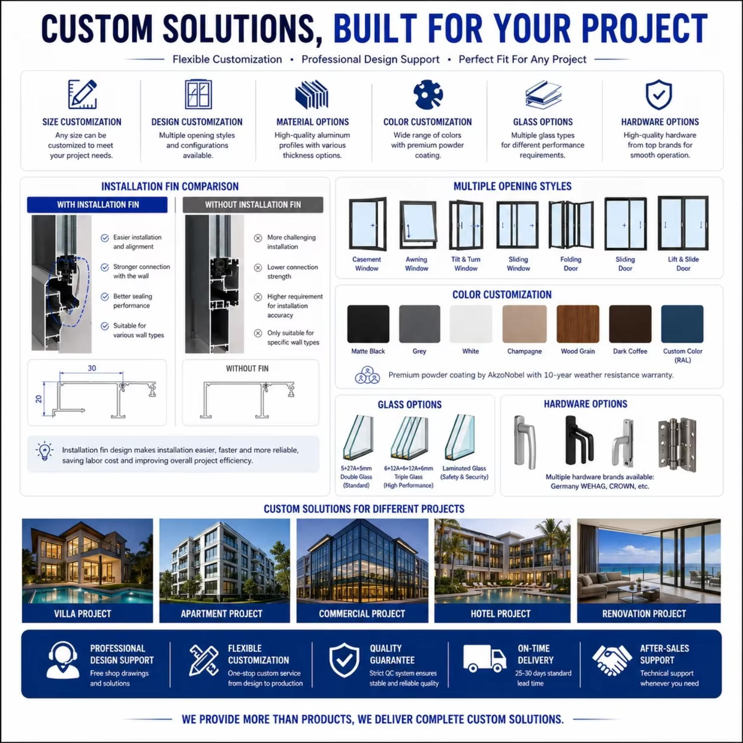 Thermal Break Modern Horizontal Aluminium Windows and Doors