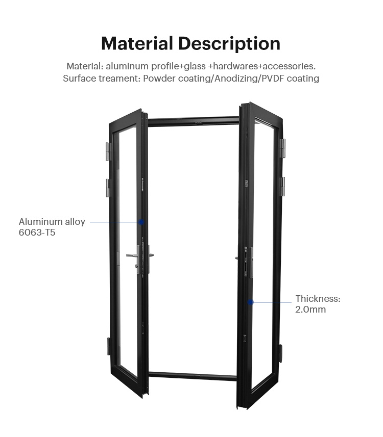 Hardware Details