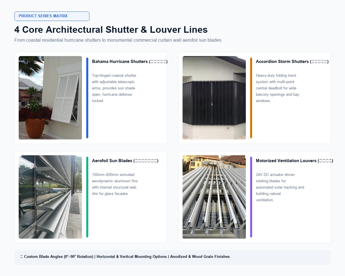 Product Showcase Image 3