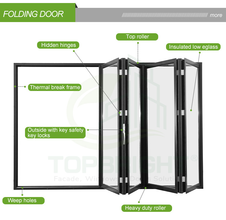 Interior Patio Door System Design