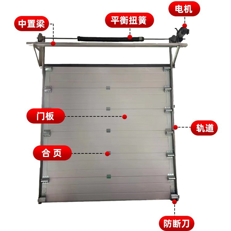 Industrial Aluminum Alloy Electric Lift Doors Modern Design Windproof Insulated Automatic Overhead Doors For Factory Use (Model