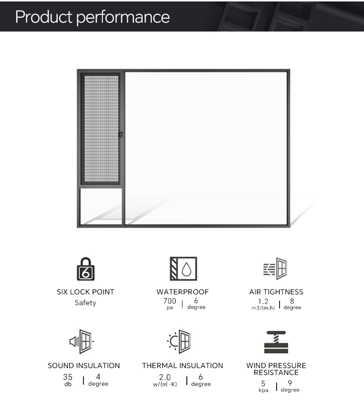 Casement Window Detail