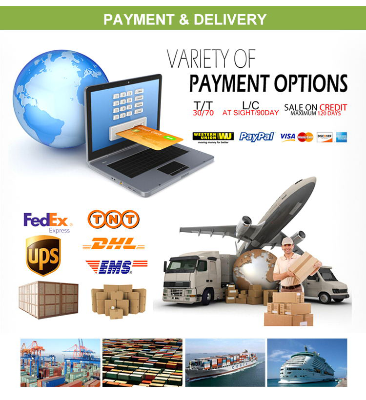 Package Overview