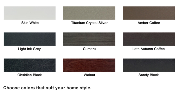 Surface Finish Custom Options