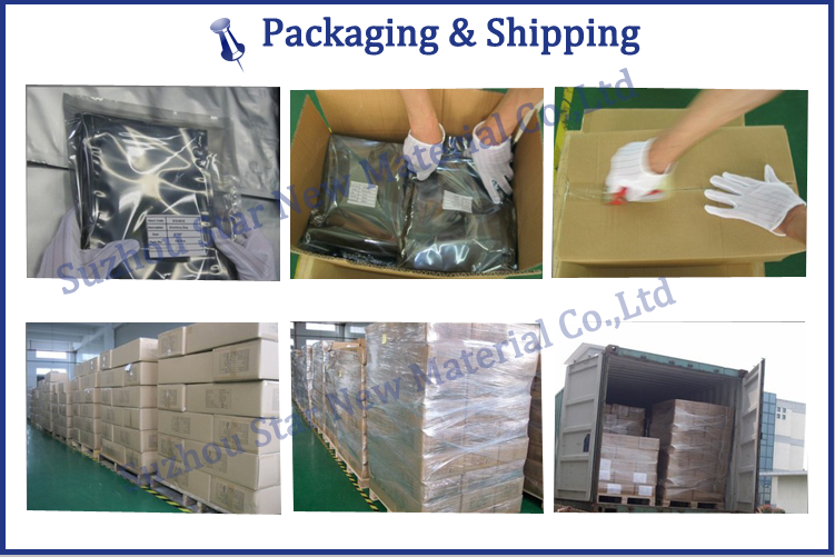 Packaging Detail