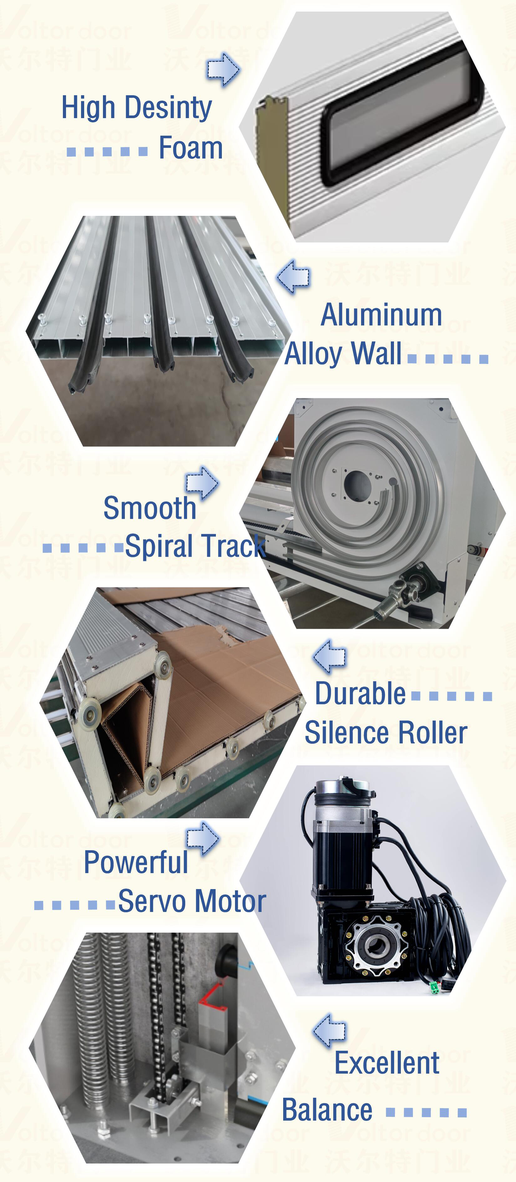 Product Display 7