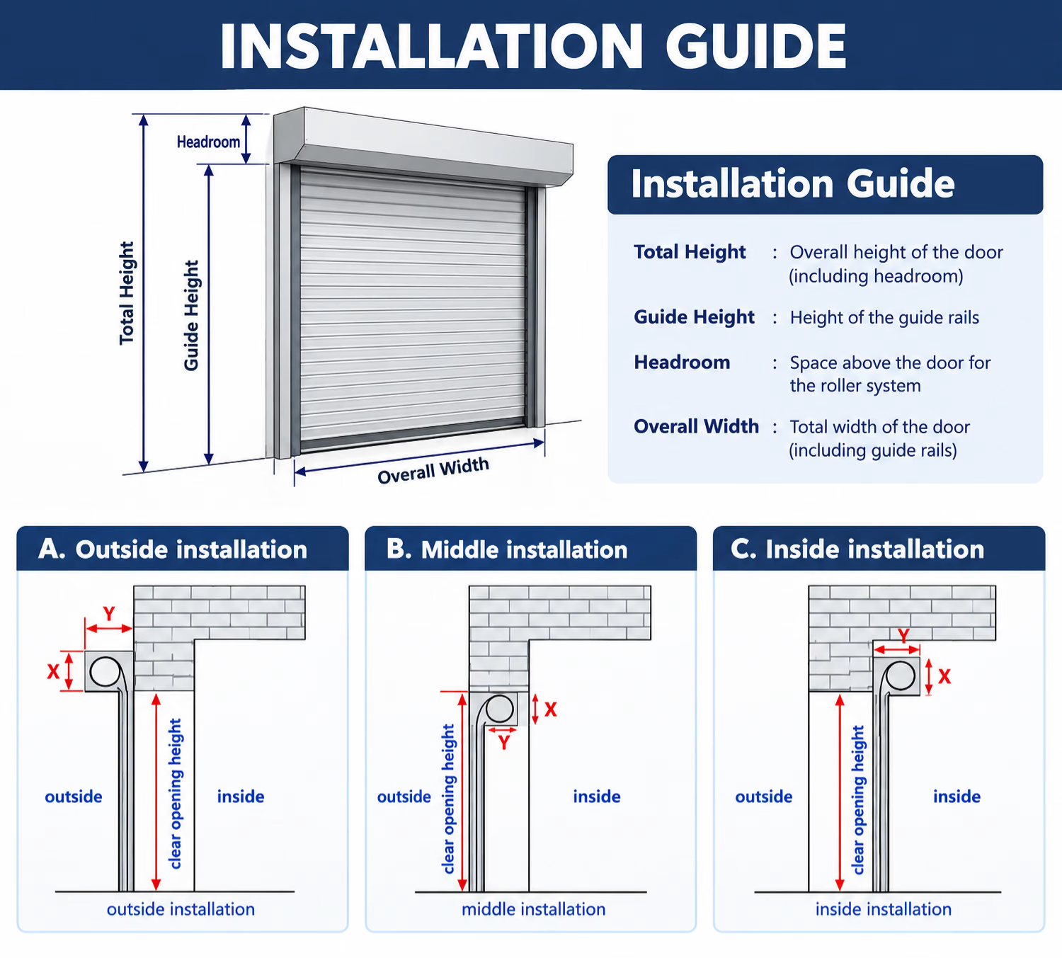 Automatic Aluminum Alloy Roller Shutter Door Weatherproof Rolling Shutter for Outdoor Shed Farm Security Rolling Door