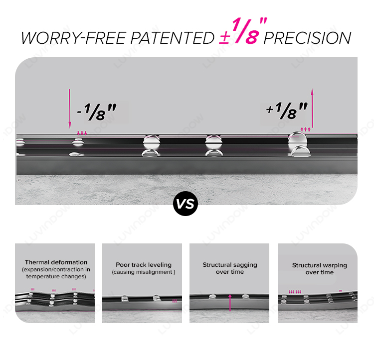 Precision Track and Roller Hardware