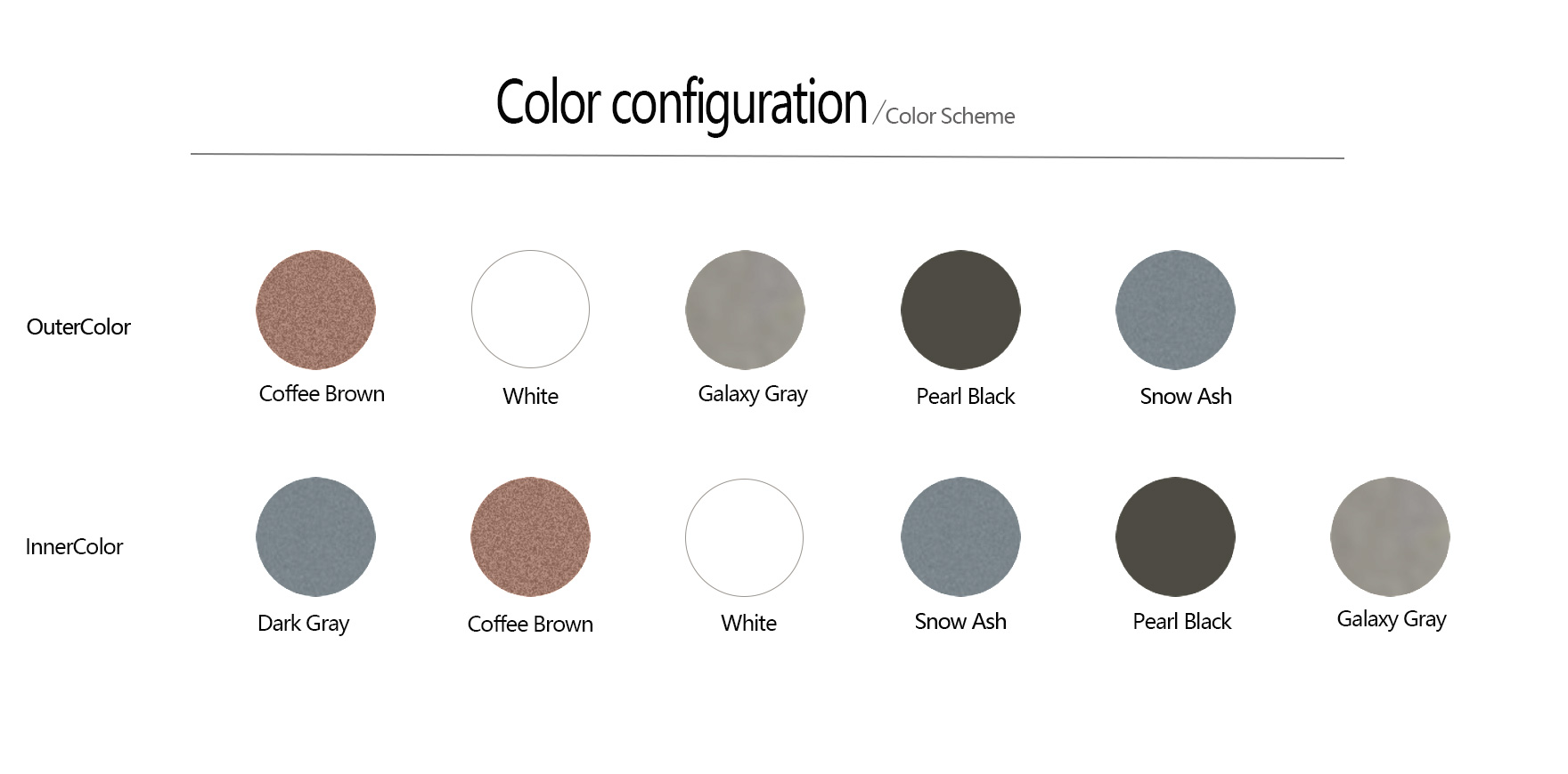 Style Selection 1