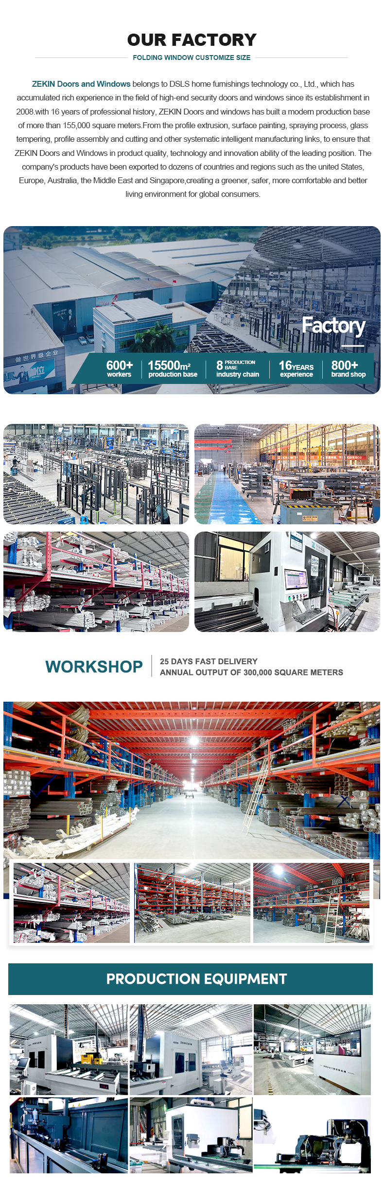 Company Strength