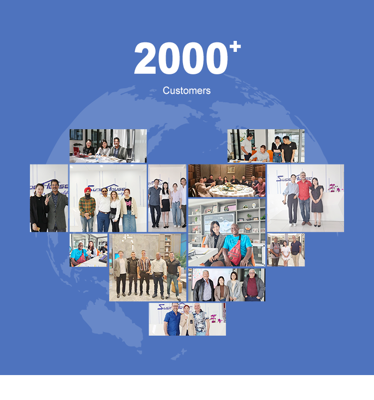 Customer Photo Overview