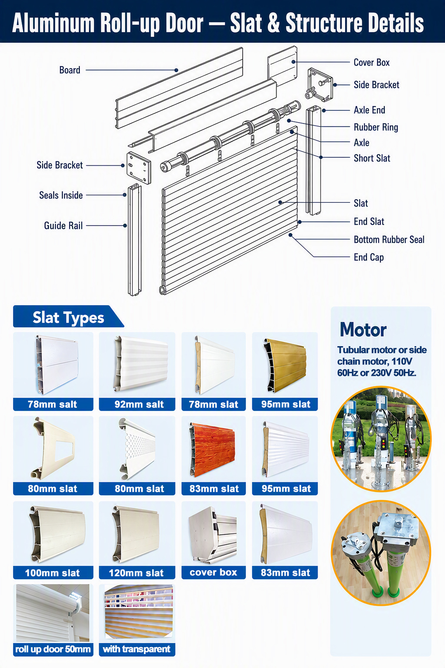 Automatic Aluminum Alloy Roller Shutter Door Weatherproof Rolling Shutter for Outdoor Shed Farm Security Rolling Door