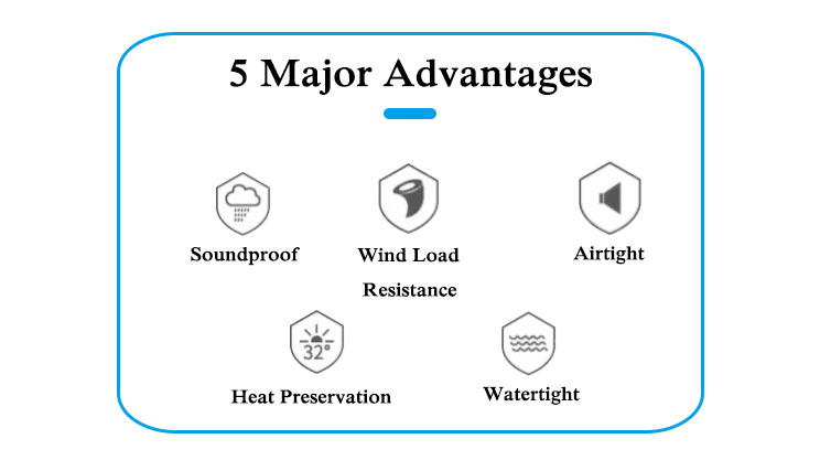 Door Hardware Accessories