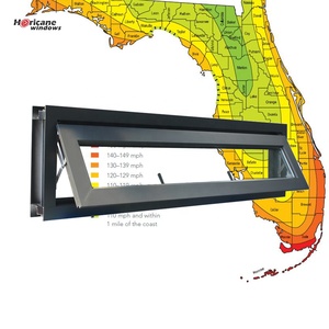 Hurricane Impact Aluminum Awning Window