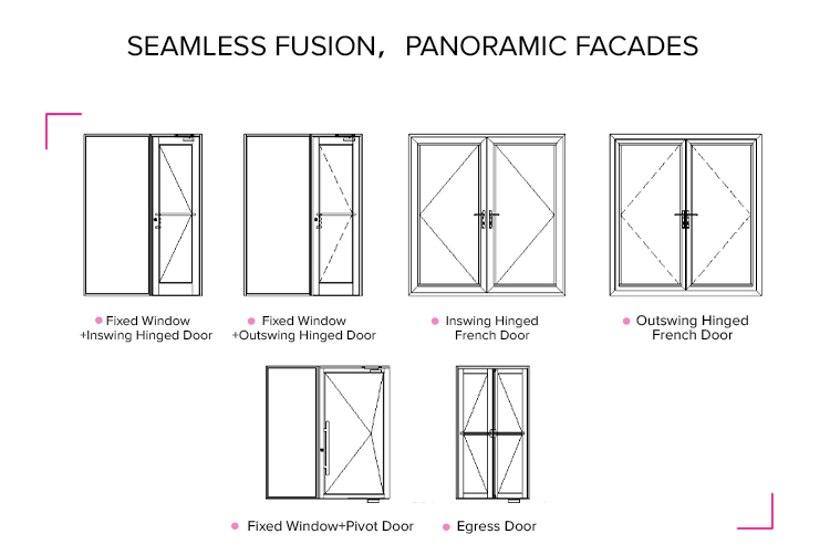 Architectural Integration 2