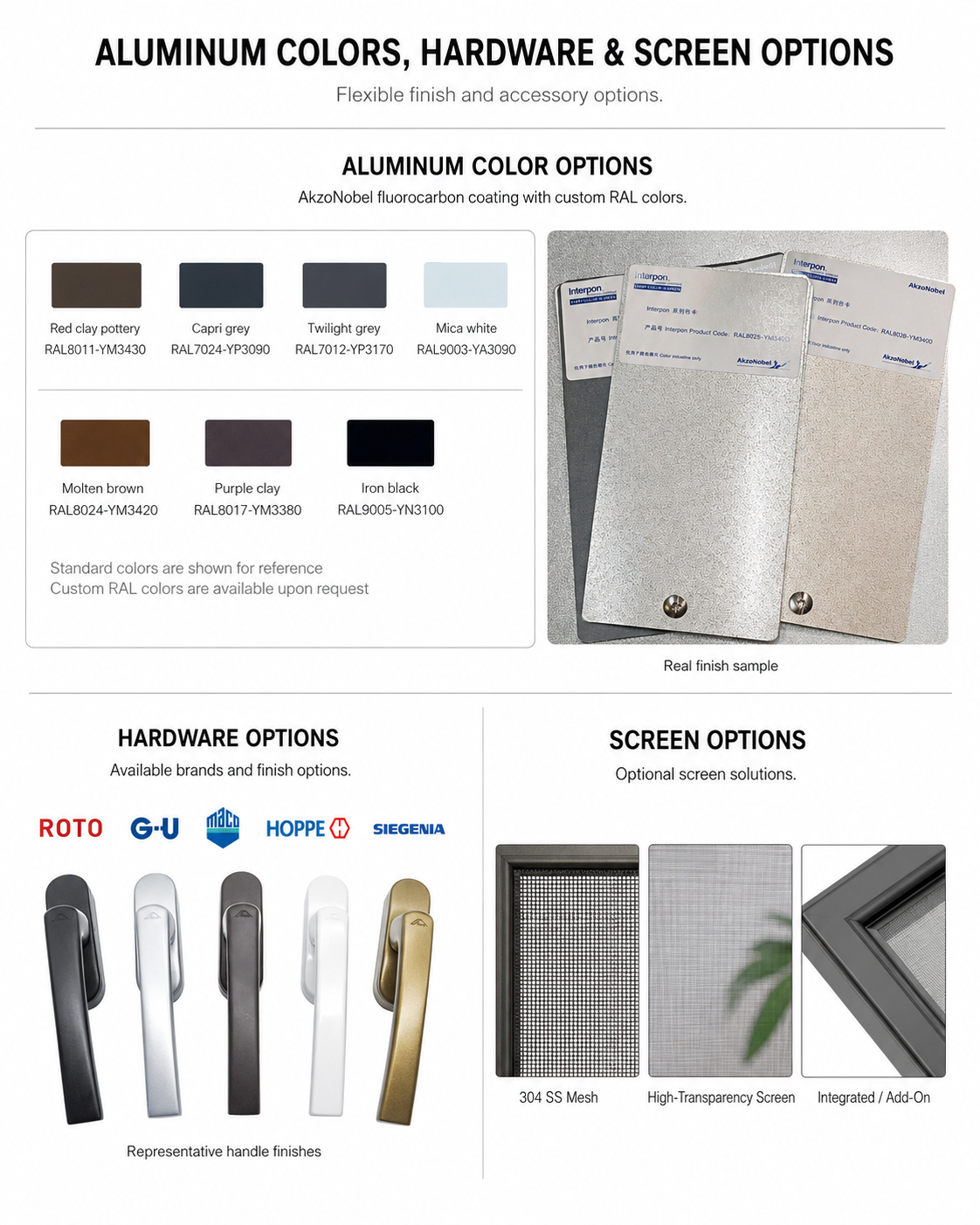 Customization Options Overview