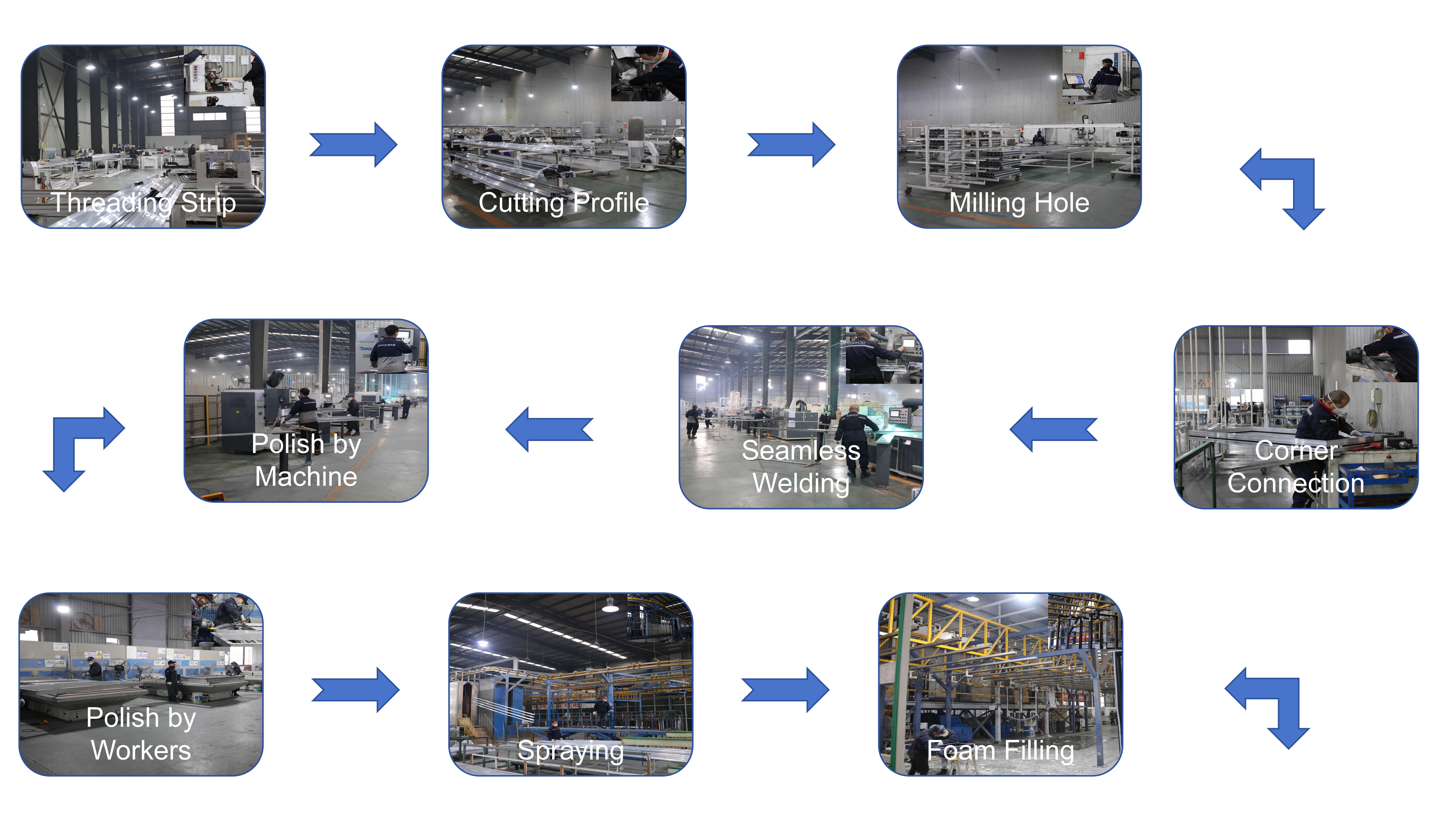 Factory Facility 2
