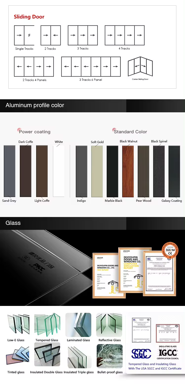 Product Details 5