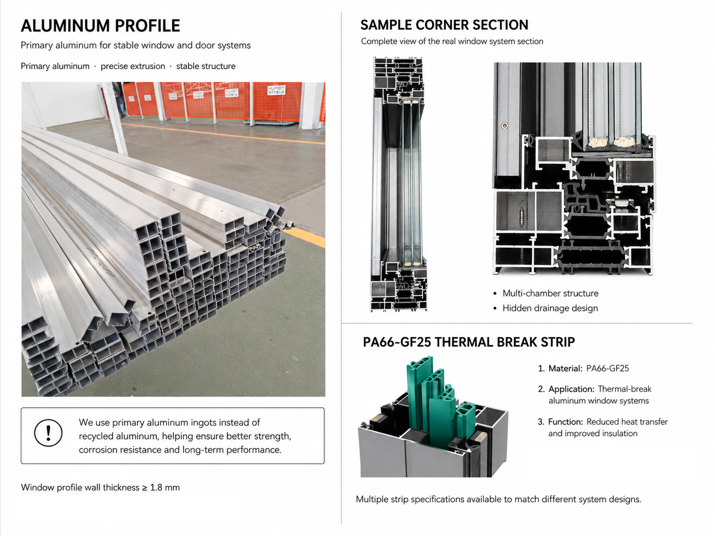 Product Specification Graphic 1