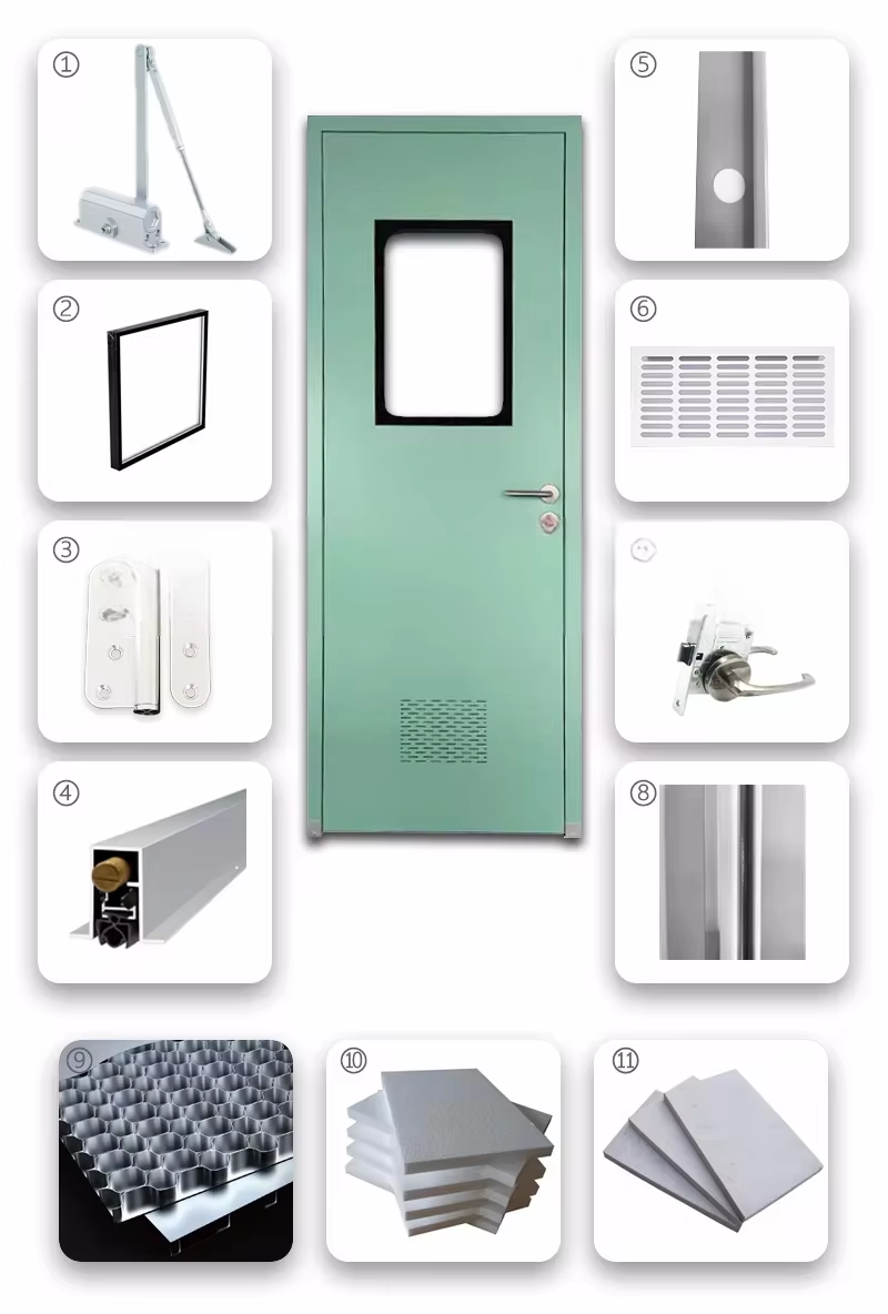 Clean Room Door Structure