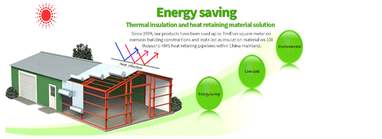 Double Bubble White Foil Insulation