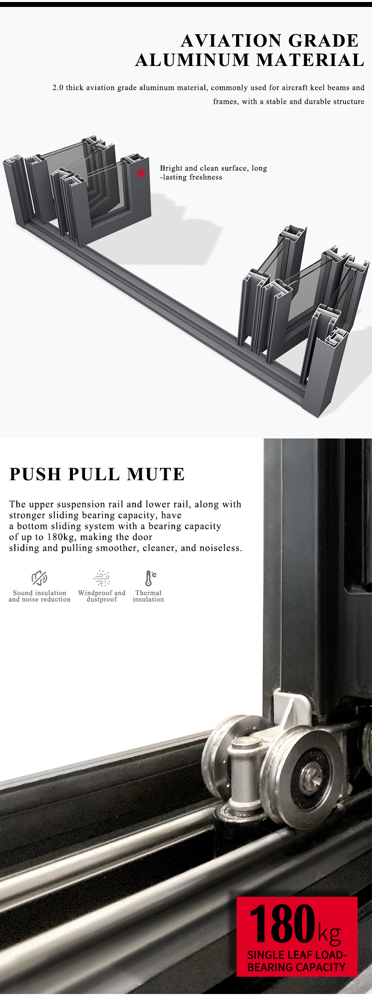 Product Description 1