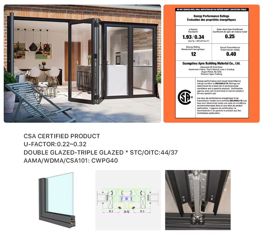 Bi-Fold Door Structure