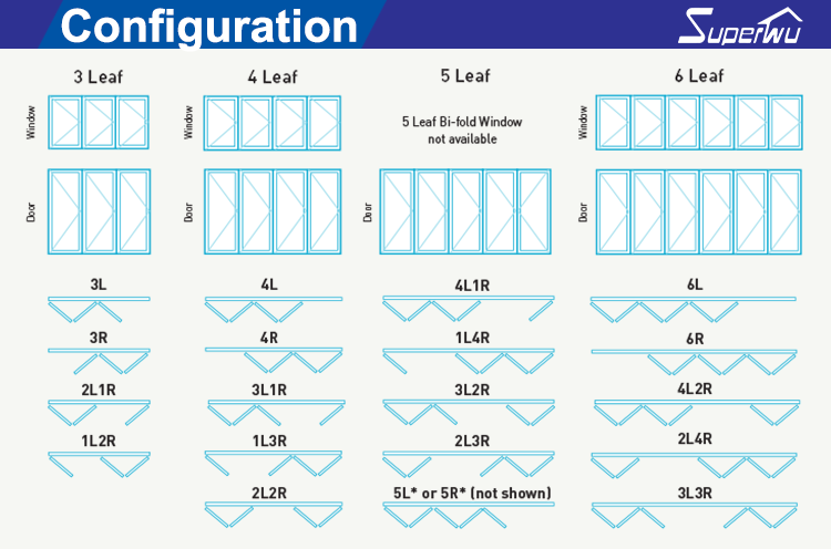 Wholesale Soundproof Standard Size Glass Profile Aluminium Bifold Window and Door Folding Windows