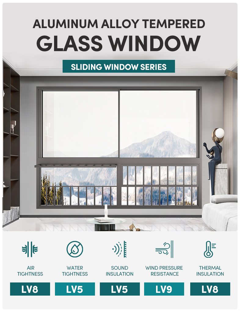 ZEKIN Window Overview