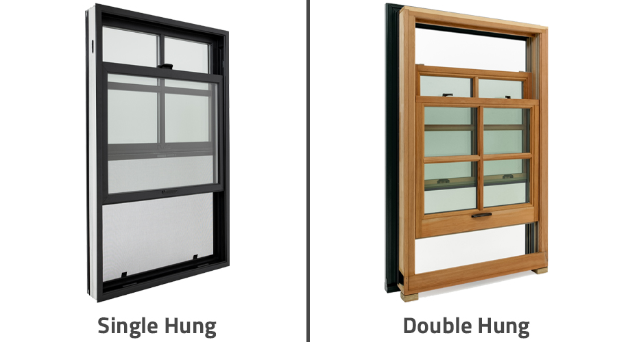 Window Hardware Configuration