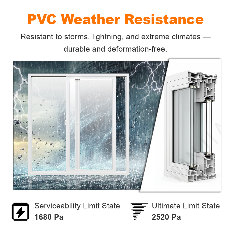 Factory Bulk Customized Horizontal Sliding Plastic Double Glazed windows Upvc Windows Vinyl Pvc Sliding Windows