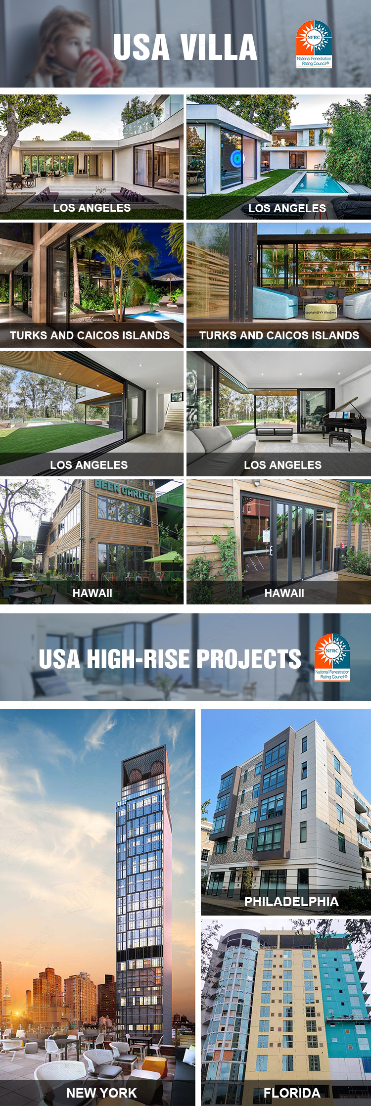 Project Case Study