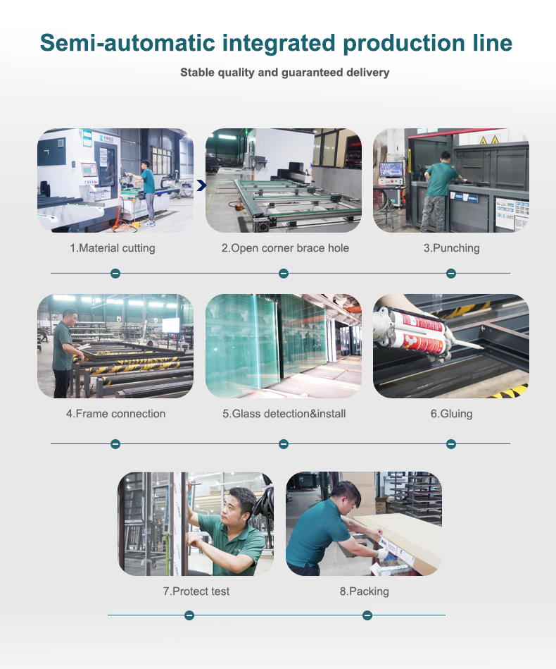 Production Process